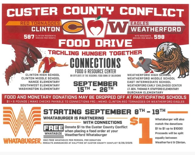 Custer County Conflict
